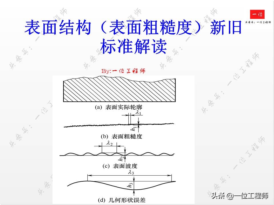 表面粗糙度新旧标准区别,表面粗糙度符号及标注方法最新
