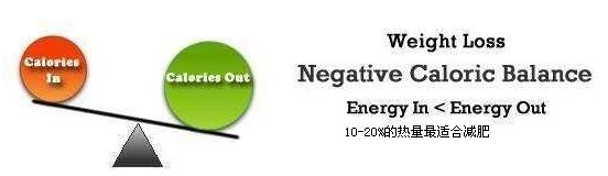 魔芋挂面可以减肥吗,紫薯魔芋代餐减肥吗