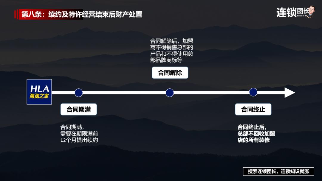海澜之家托管加盟案例分享,托管海澜之家