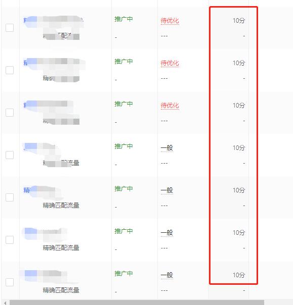 拼多多直通车烧钱太快怎么办,拼多多直通车花费太快怎么办