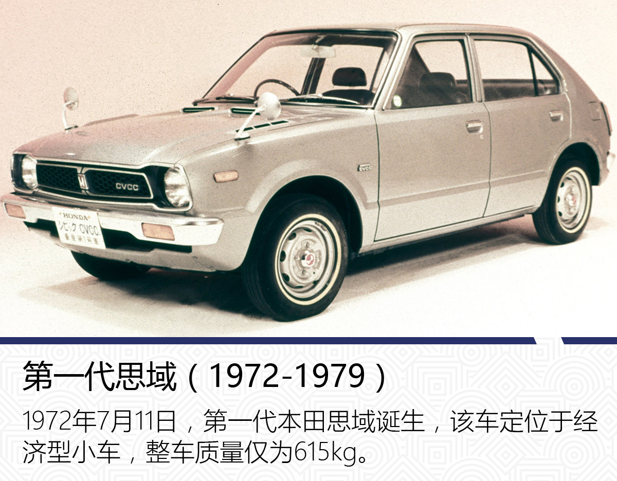 本田思域凭什么是神车,一代神车本田思域解说