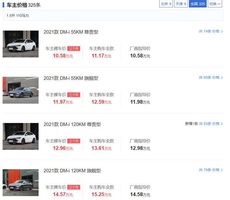 比亚迪最新车型油耗测试,比亚迪汽车油耗排行榜最新