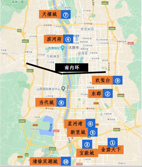 太原北城的房子值不值得买,太原北城房子值不值得买