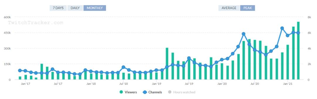 gta肥皂剧,看肥皂剧