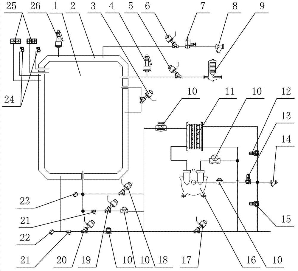 新华医疗技术研发,新华医疗15年研发成果