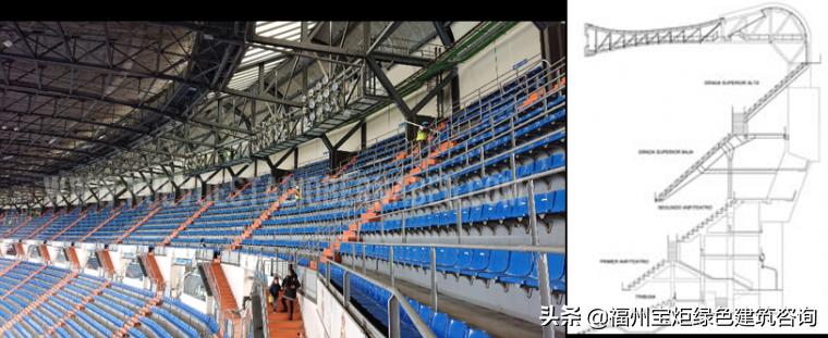 盘点世界著名足球场顶篷结构