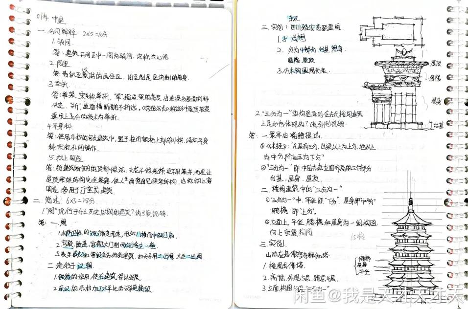 后浪闲鱼电商,后浪西安