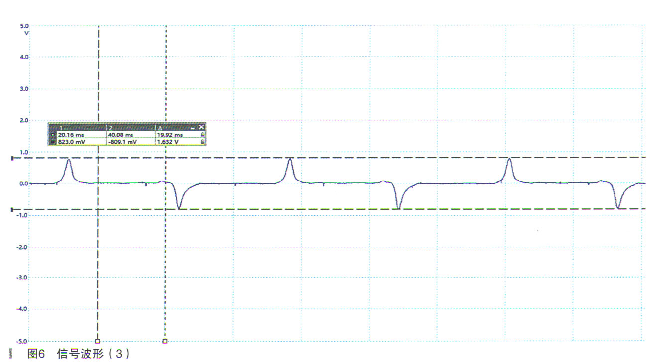 皇冠空调制冷怎么调,丰田皇冠空调压缩机工作不制冷