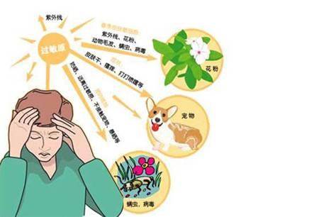 感冒鼻塞流眼泪打喷嚏吃什么药,起床鼻塞流涕打喷嚏是感冒了吗