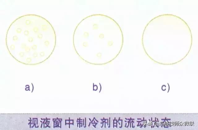 汽车热泵空调原理动画演示,空调温度传感器原理及常见故障