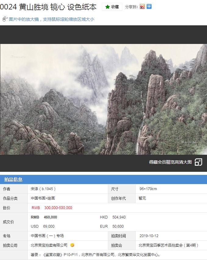 他不是美协会员,也从未参加过美展,作品却越来越引人注目