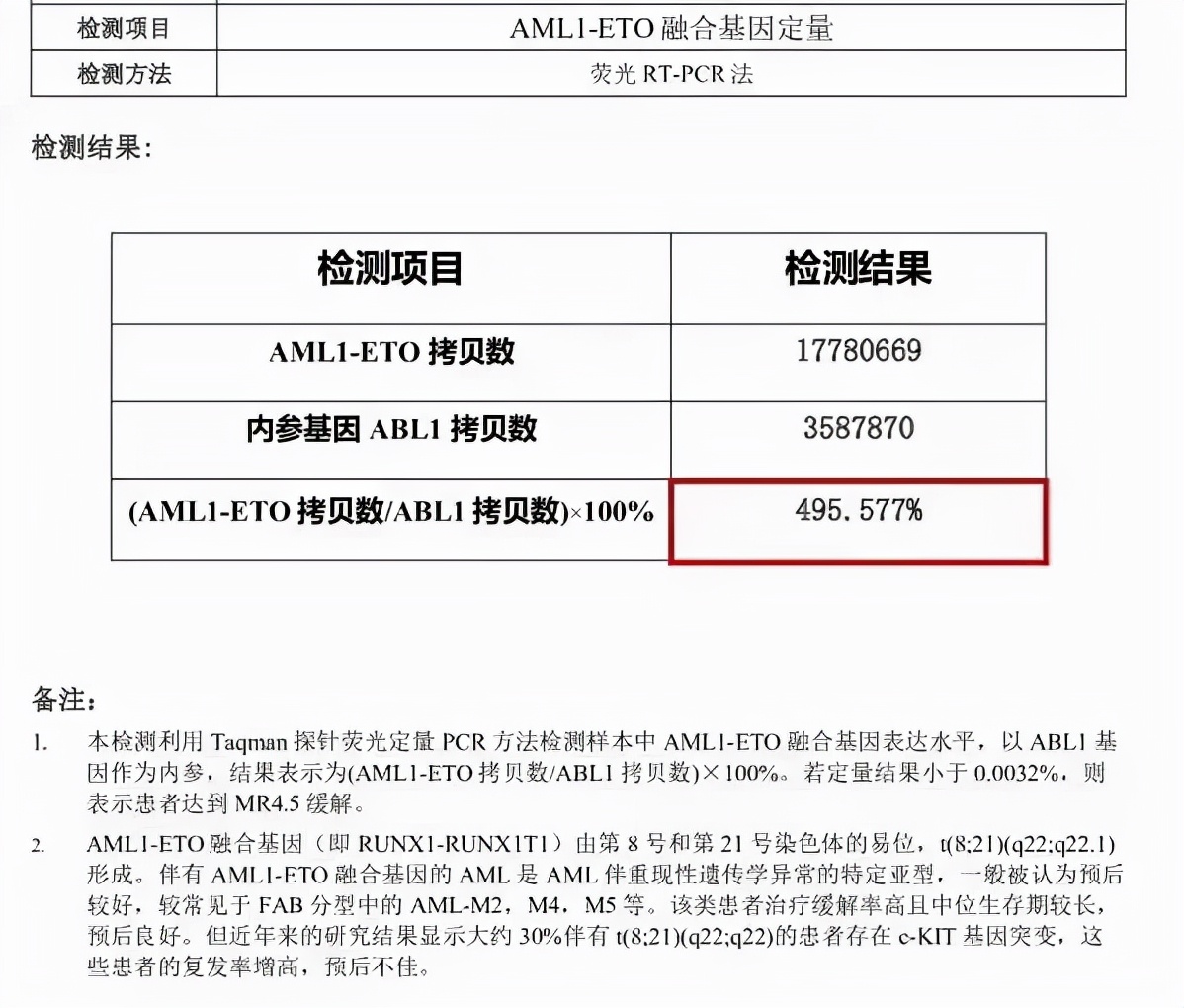 粒单不决问组化?有时还真不一定...