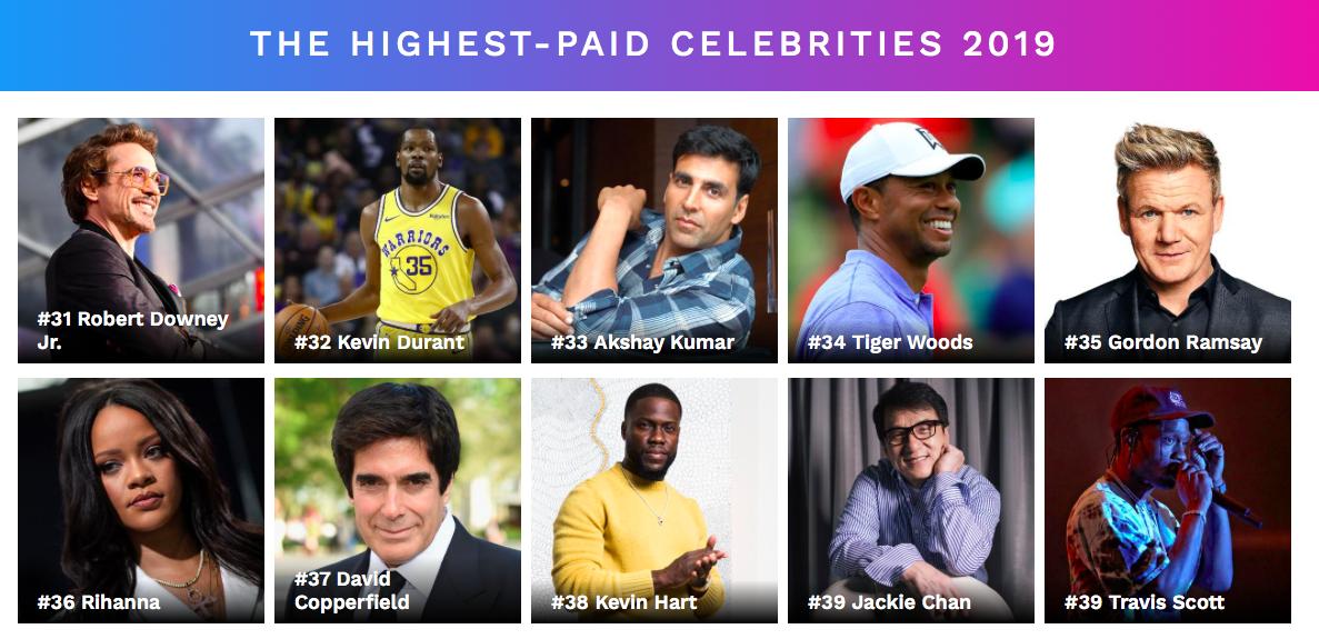 rihanna蕾哈娜美妆视频,蕾哈娜在格莱美献唱