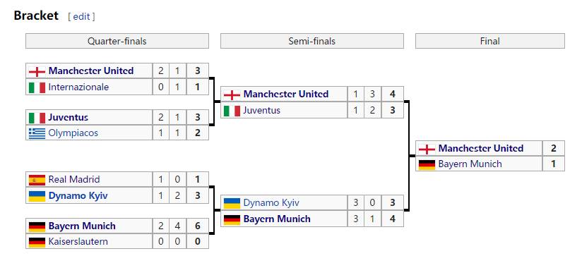 诺坎普奇迹之夜是谁绝杀,诺坎普奇迹之夜你怎能不热爱足球