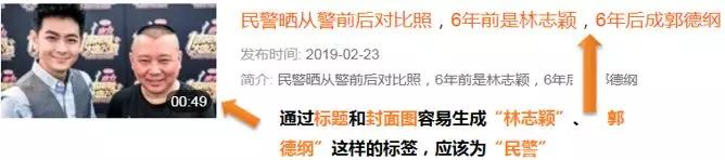 让AI“读懂”短视频，爱奇艺内容标签技术解析