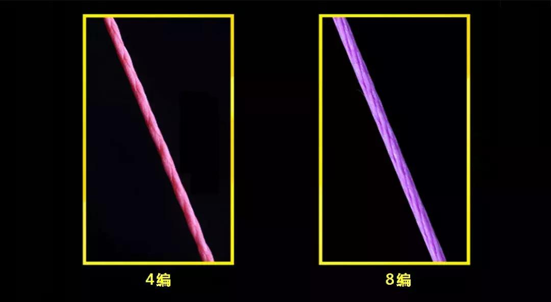 绫罗路亚讲堂——路亚中常用的鱼线