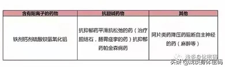 告别便秘最好的方法,告别肠道小烦恼