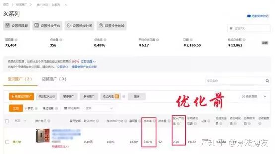 淘宝直通车如何出价,淘宝直通车出价方式