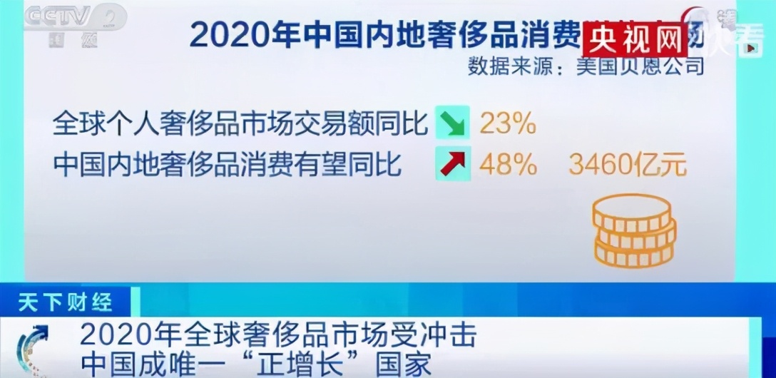 以小见大!从奢侈品这一行,一窥默克尔为何“求”中国带她飞