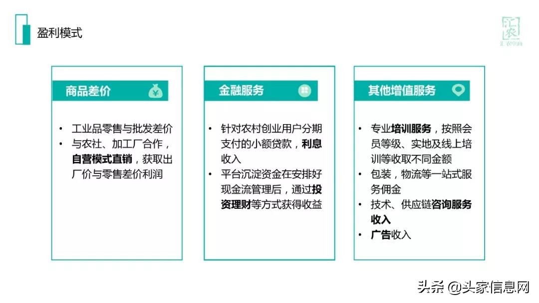 农村电商商业计划书范文完整版,互联网农村电商创业计划书ppt