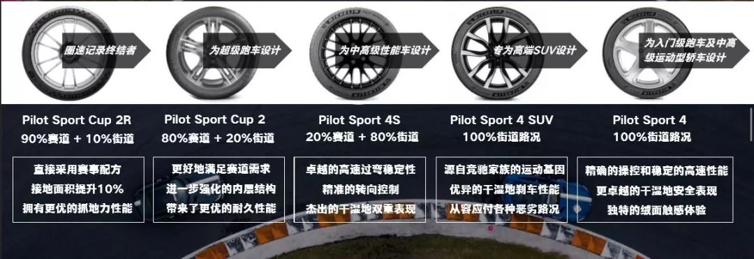 米其林餐厅牛排厨师刀功有多强,米其林ps4s到底有多强