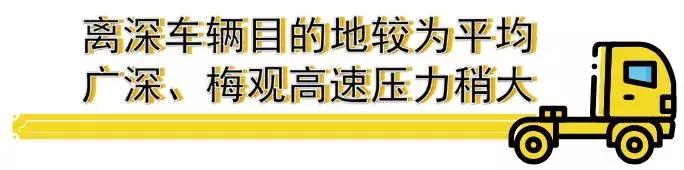 深圳春运乘车时间表,深圳春运出行高峰时间