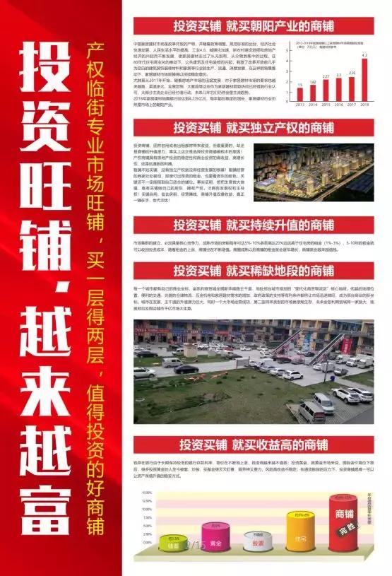 邢台金凯利商贸城最新消息,金凯利商贸城五金建材