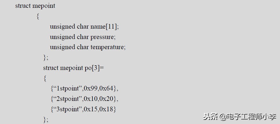 单片机c语言程序设计100例,单片机c语言编程入门基础知识