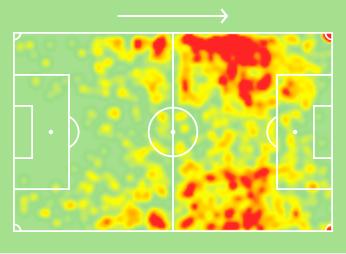 桑乔回归曼联吗,桑乔在曼联的表现好吗