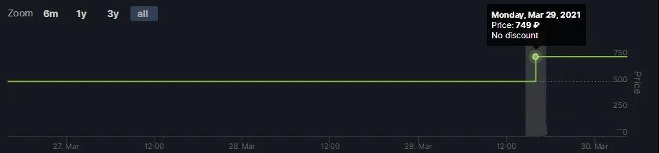 subverse下架了吗,subverse上线时间