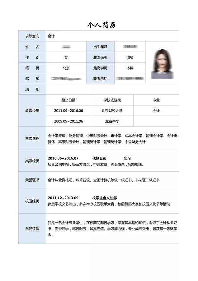 个人简历的模板小清新,简历模板清新文艺