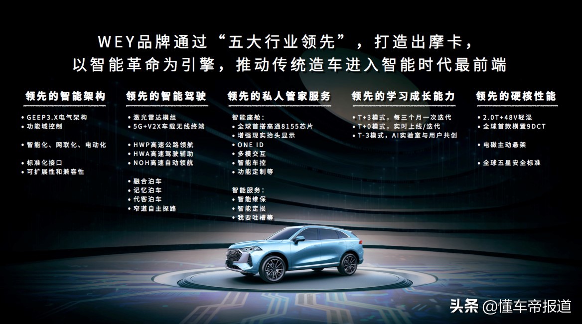 wey拿铁混动和摩卡混动区别,wey摩卡phev混动价格