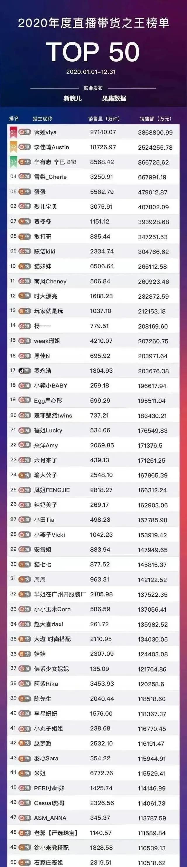 商品1分钱邮费999 (1分钱商品要999元运费)