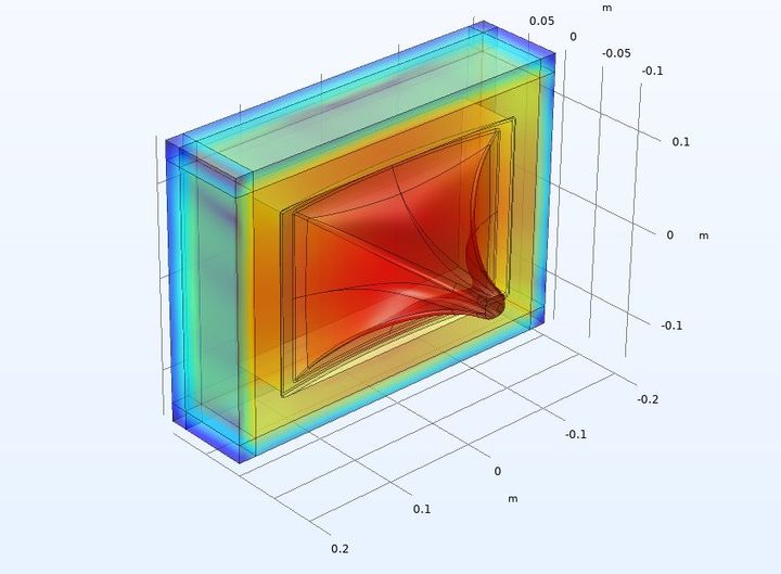 号角古董音箱,为什么发烧友玩古董音箱
