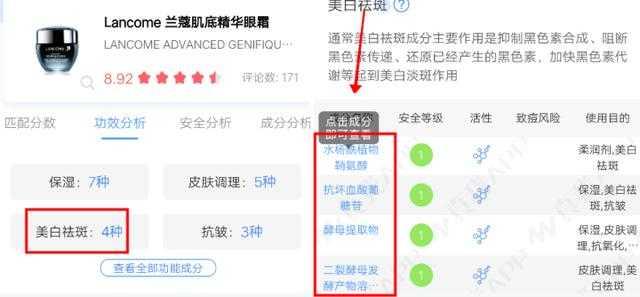 眼袋跟卧蚕的区别对比图,眼袋和卧蚕和黑眼圈的区别的图片