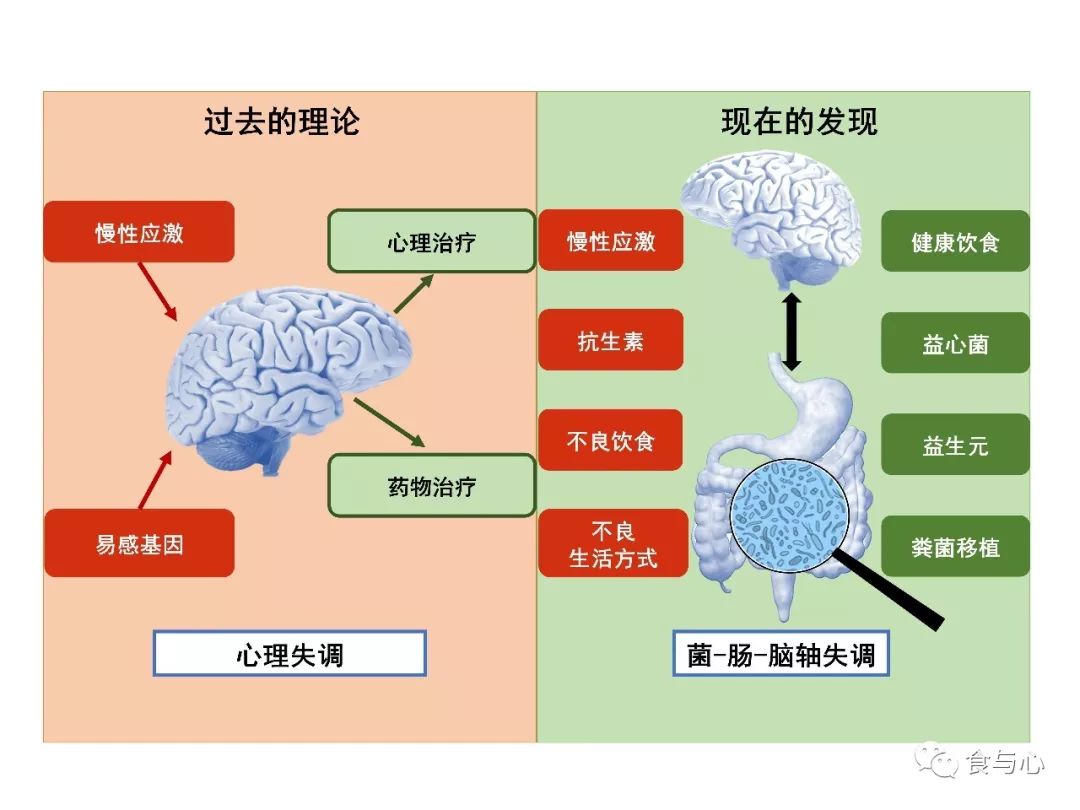 自我评价低是自卑心理吗,自我评价低是抑郁症吗