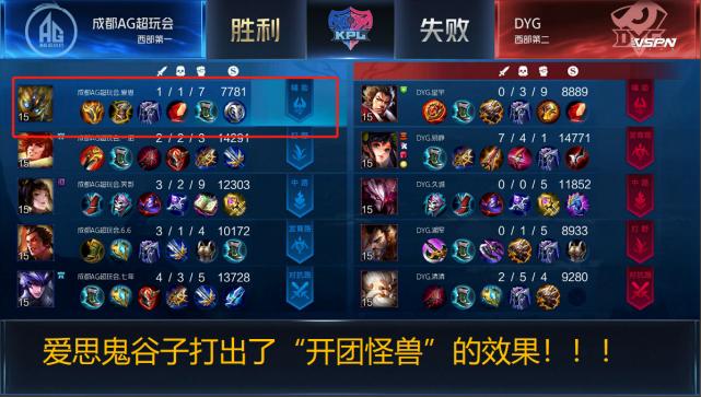 AG爱思被盛赞为“KPL第一鬼谷子”？过誉了，其实6哥才是关键点