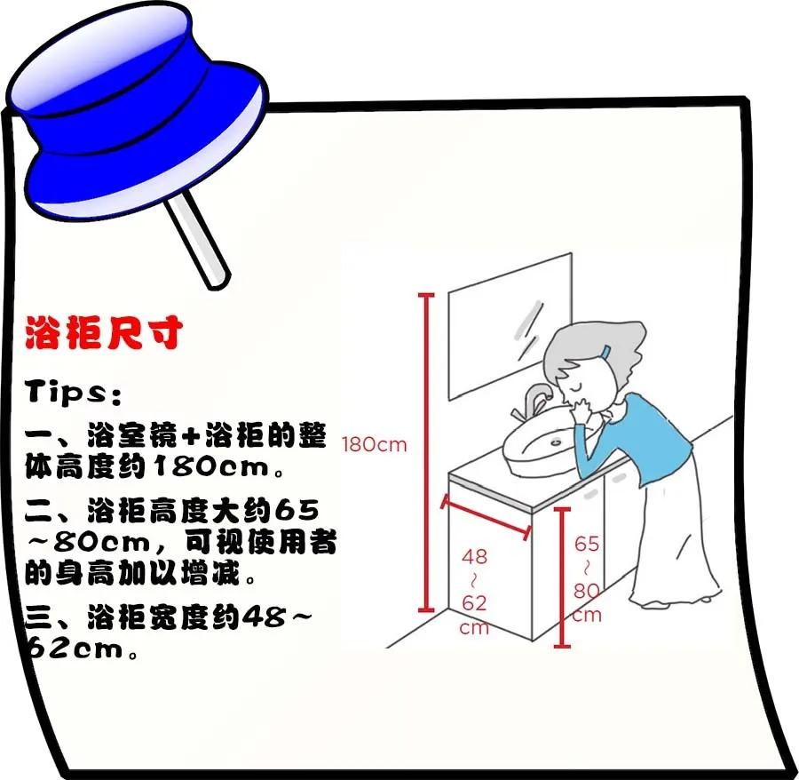 抽屉式收纳柜什么尺寸好用,满墙收纳柜最佳尺寸