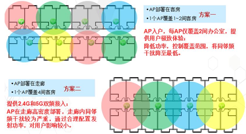 华为无线wifi3使用技巧,华为的无线wifi靠谱吗