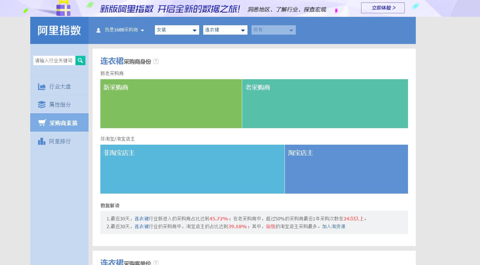 淘宝商家福利,淘宝福利店铺有哪些类目