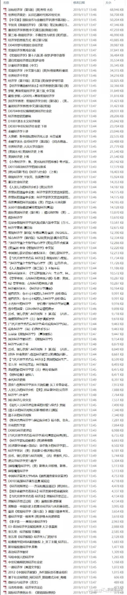 书中自有黄金屋40集,最好的金融投资类书籍排名