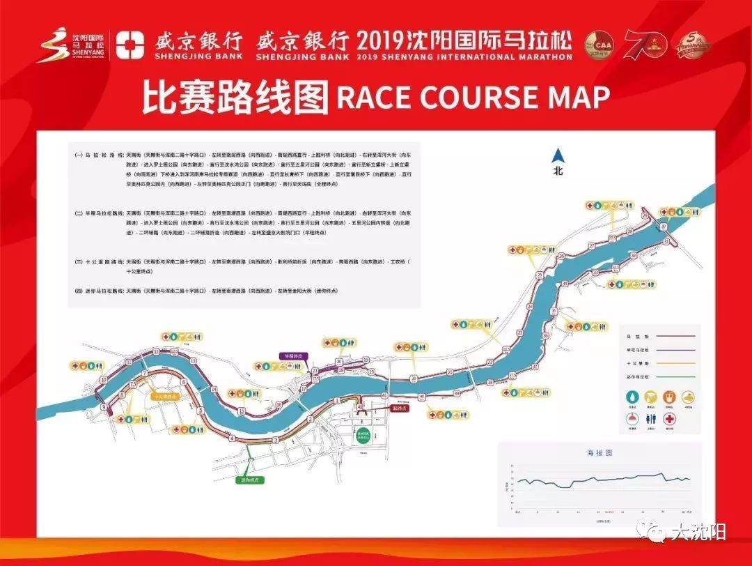 今年的沈阳马拉松在哪里跑,沈阳亚泰城马拉松比赛