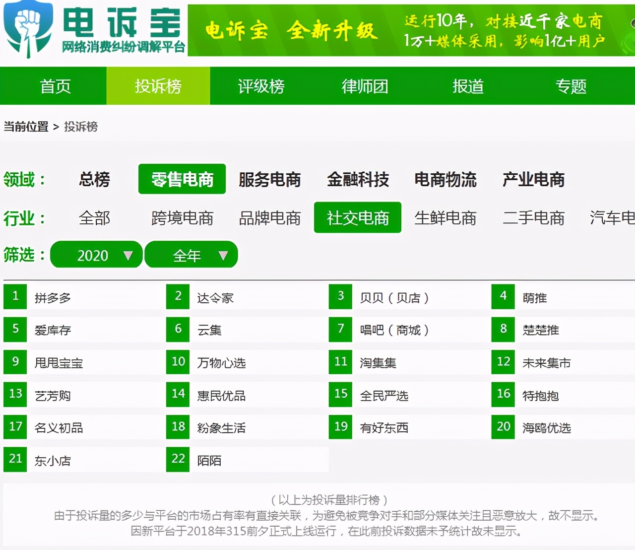 315消费者大数据,315大数据揭示消费者更看重品质