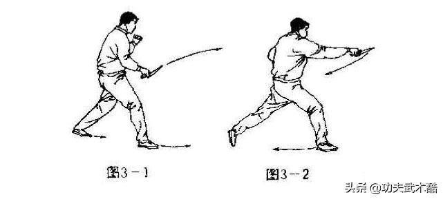 *首匕**格斗术1：刺杀技术之挺刺和正捅刺