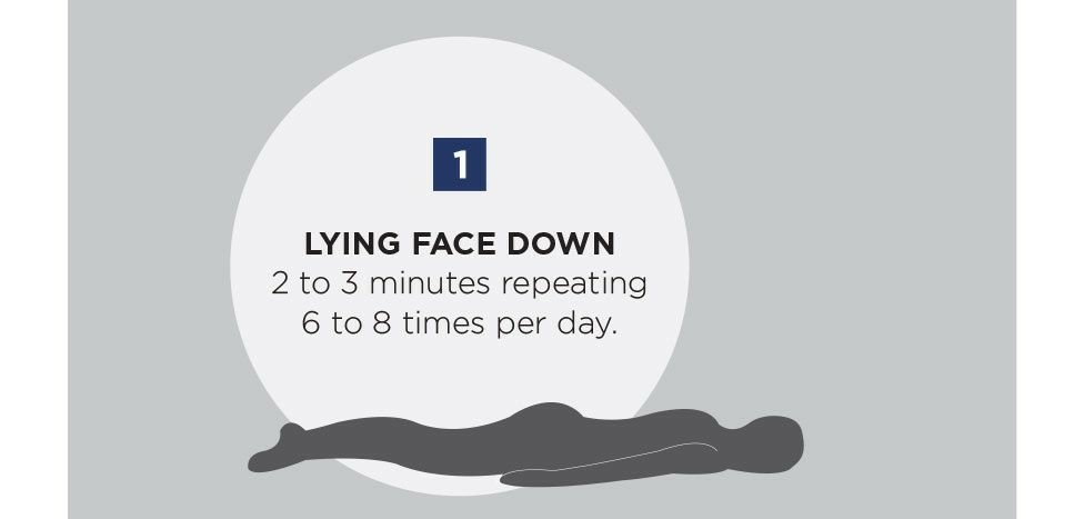 mckenzie运动,mckenzie治疗腰椎间盘突出