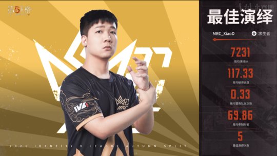 绗簲浜烘牸ivl鍚勯」鏁版嵁,绗簲浜烘牸ivl澶忓璧沵rc杩涘満