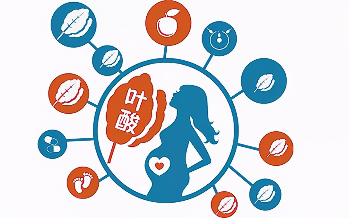 孕早期叶酸值正常不吃叶酸可以吗,叶酸缺乏孕期是不是要一直补叶酸