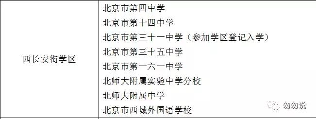 一句话点评东城区小学,一句话点评初中优秀男孩