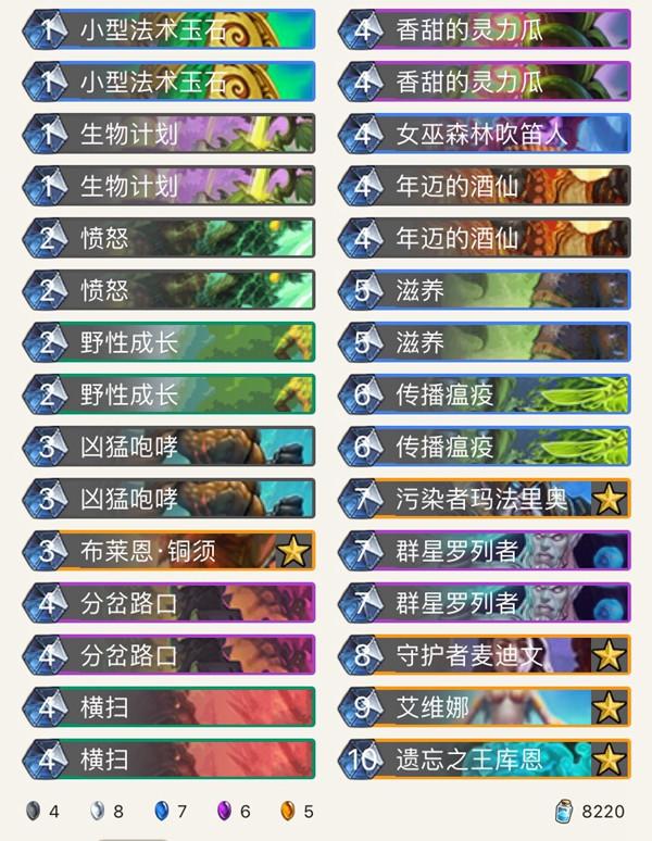 炉石传说标准t0卡组排名,炉石传说t0卡组最新标准