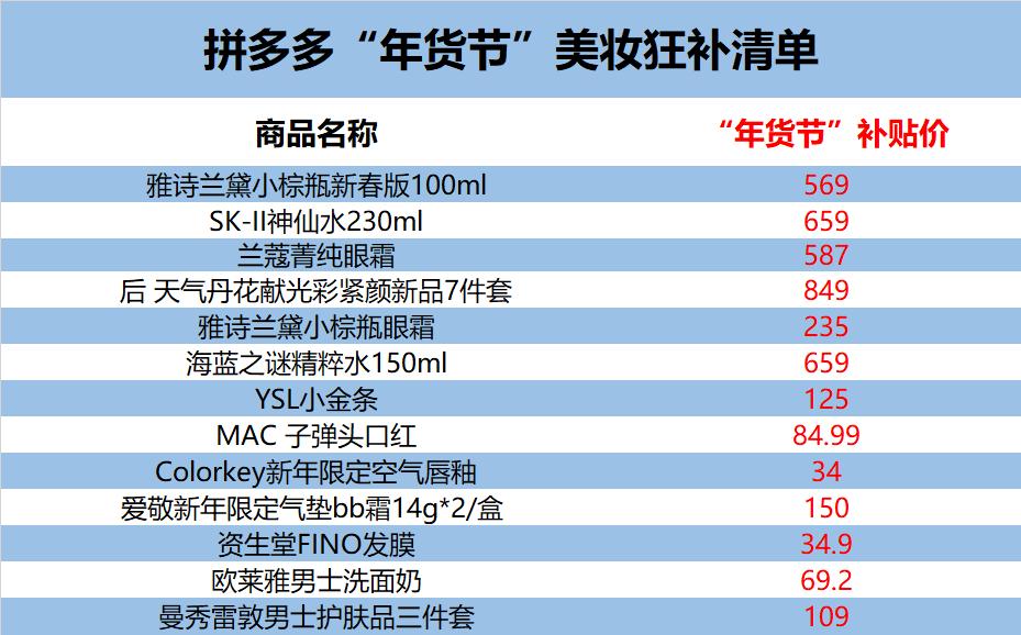 过年回家前回家后对比,过年回家前后对比照片